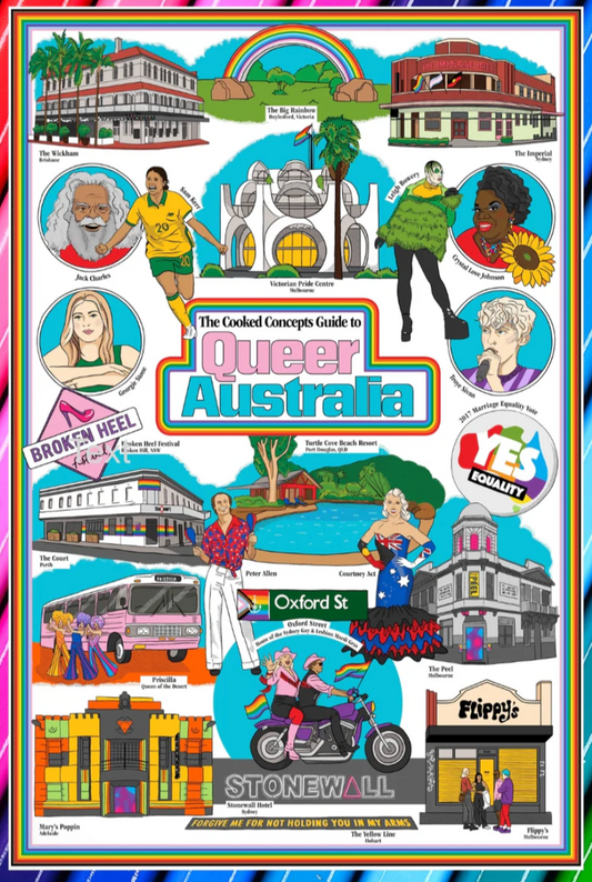Cooked Concepts - Guide To Queer Australia Tea Towel